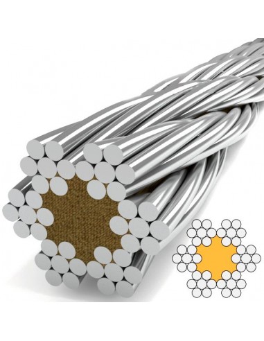 DIN 3055 Fibre Core Wire Rope 6x7 Zinc